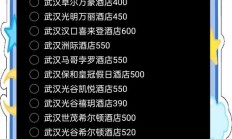 武汉各会所价格差异明显，受多种因素影响，逐一点评