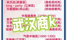 武汉会所类型多样服务全，从多角度详细介绍相关情况