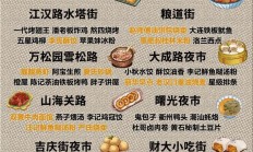 武汉休闲全攻略：历史文化游、美食体验及多样玩法大揭秘