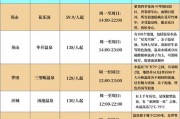 武汉休闲娱乐活动价格全揭秘：影院观影与温泉泡汤收费详情