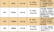 武汉休闲娱乐活动价格全揭秘：影院观影与温泉泡汤收费详情
