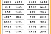 武汉休闲消费知多少？餐饮休闲价格区间全解析