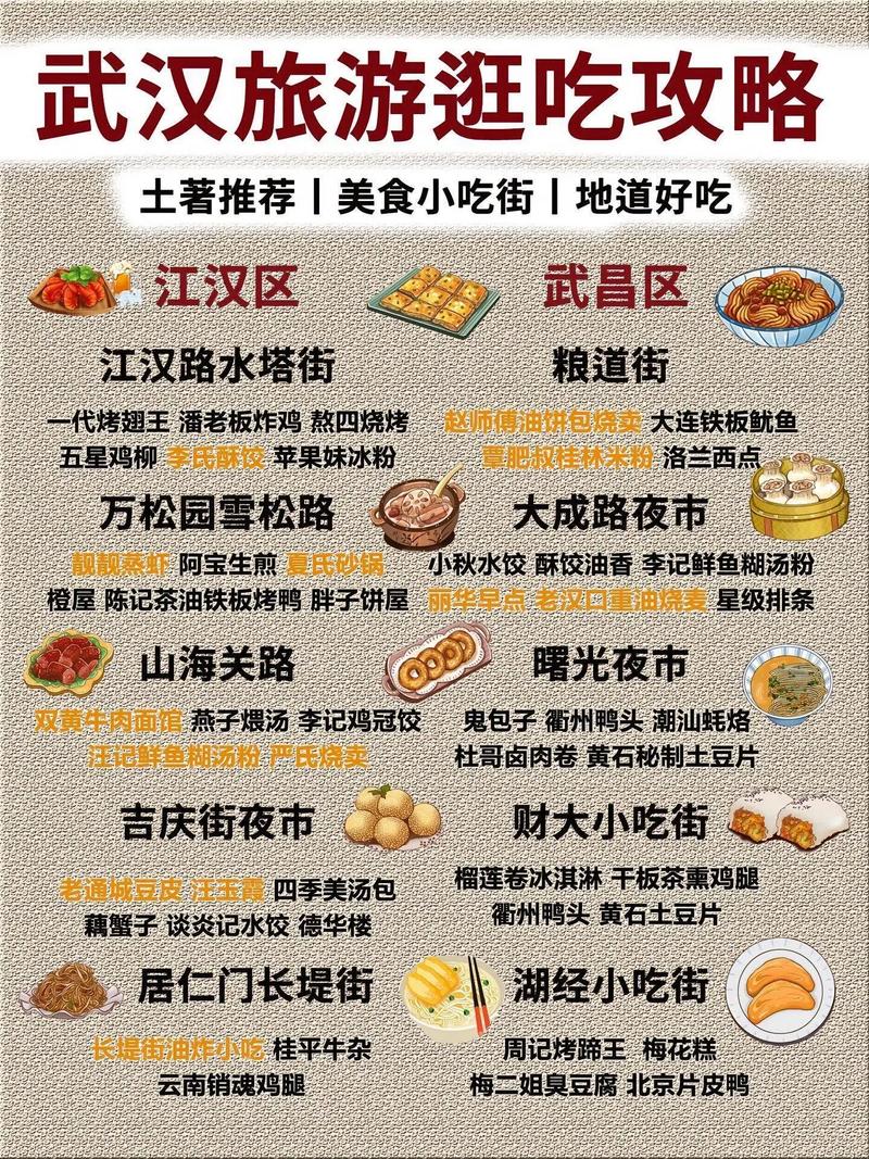武汉休闲体验_武汉休闲中心_武汉休闲娱乐