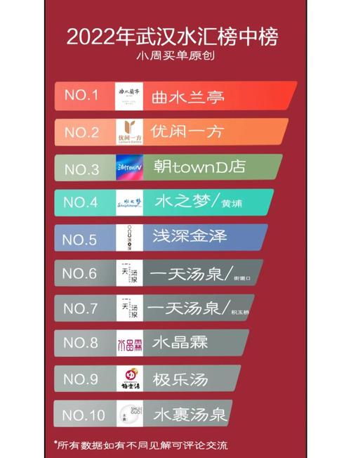 武汉桑拿价格查询_武汉桑拿店_武汉桑拿什么价格