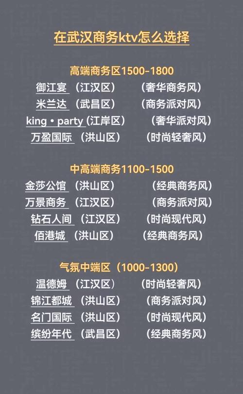 武汉会所sn_武汉的会所什么价格_武汉会所怎么样