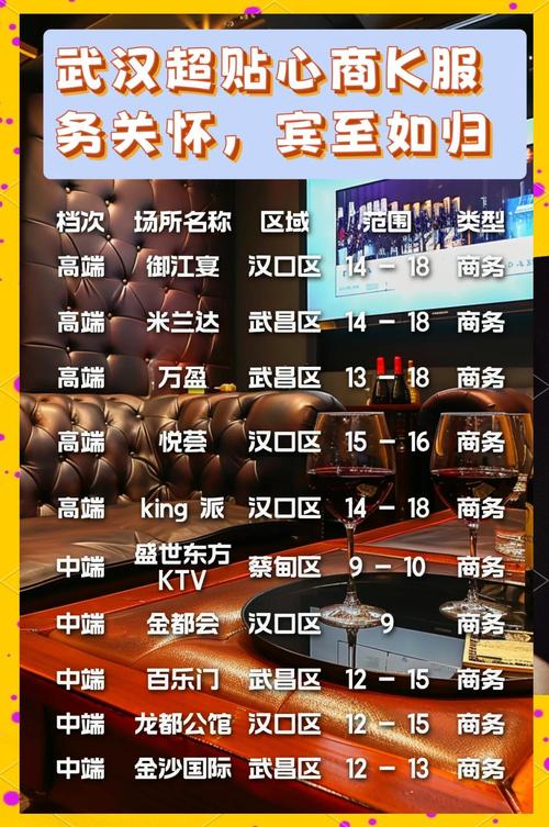 武汉夜网最新消息_武汉夜网什么价格_武汉最新夜网