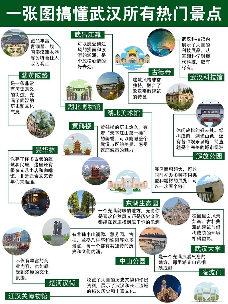 武汉休闲效果好不好_武汉休闲效果好不好_武汉休闲效果好不好