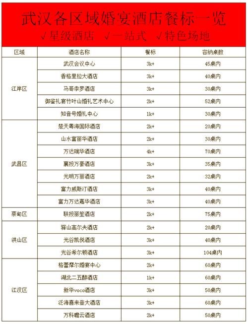 武汉休闲去处_武汉休闲什么价格_武汉休闲上衣